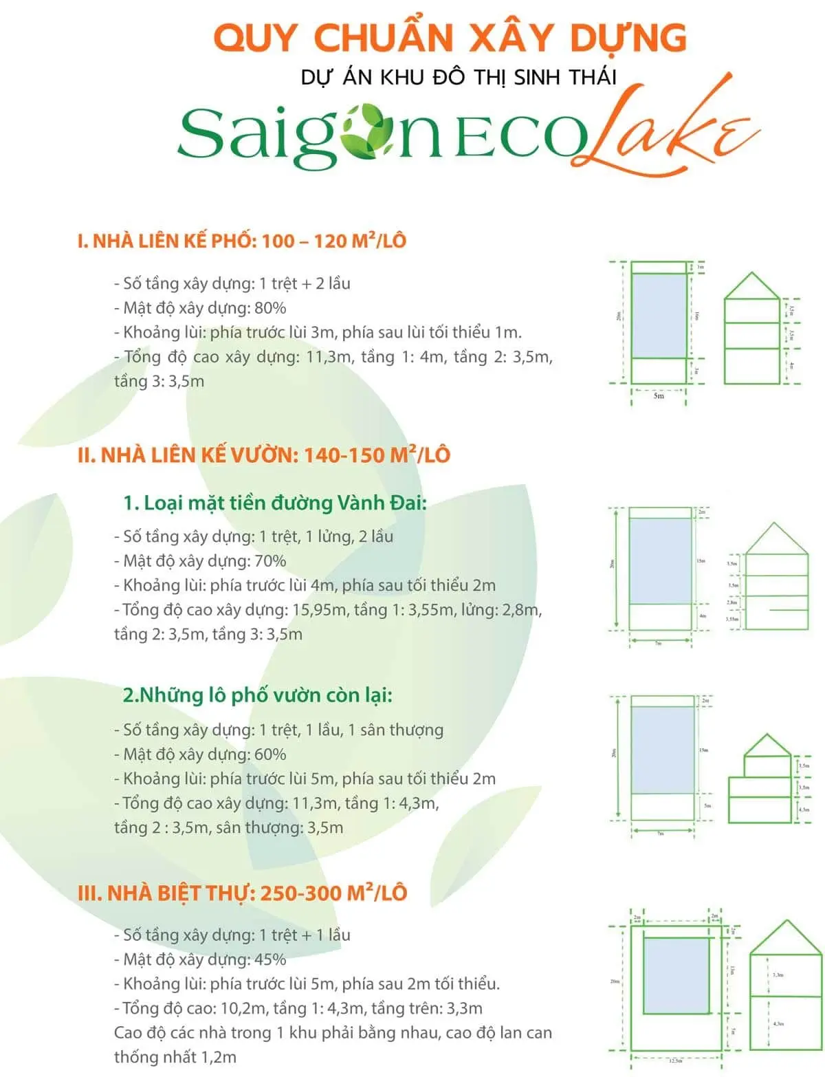 SAIGON ECO LAKE 10 quy-chuan-thiet-ke-xay-dung-du-an-saigon-eco-lake