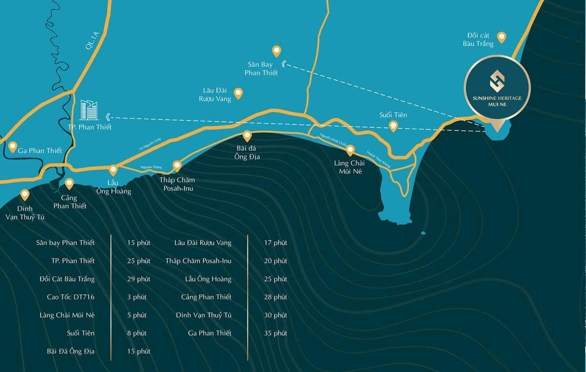 Vị trí Dự án Sunshine Marina Mũi Né