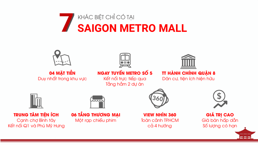 7-diem-noi-bat-tai-du-an-saigon-metro-mall