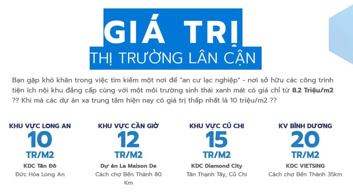 gia-ban-cac-du-an-lan-can-sapphia-villas gia-ban-cac-du-an-lan-can-sapphia-villas