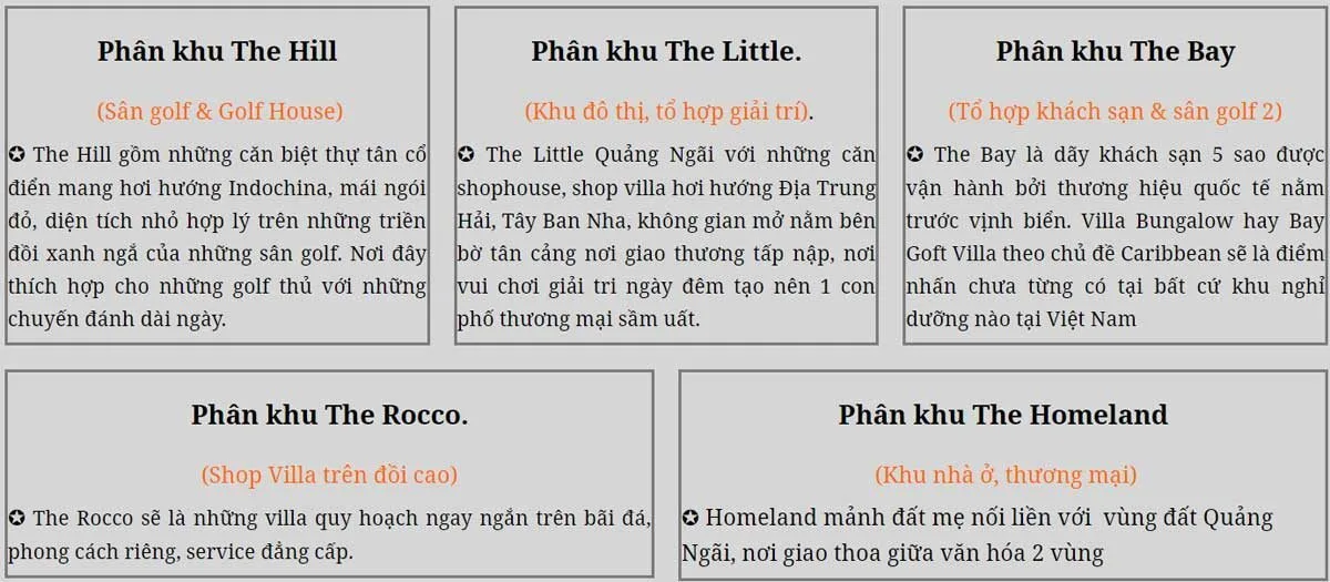 FLC QUẢNG NGÃI BEACH & GOLF 8 Thông tin các Phân khu chính tại Dự án Khu đô thị FLC Quảng Ngãi