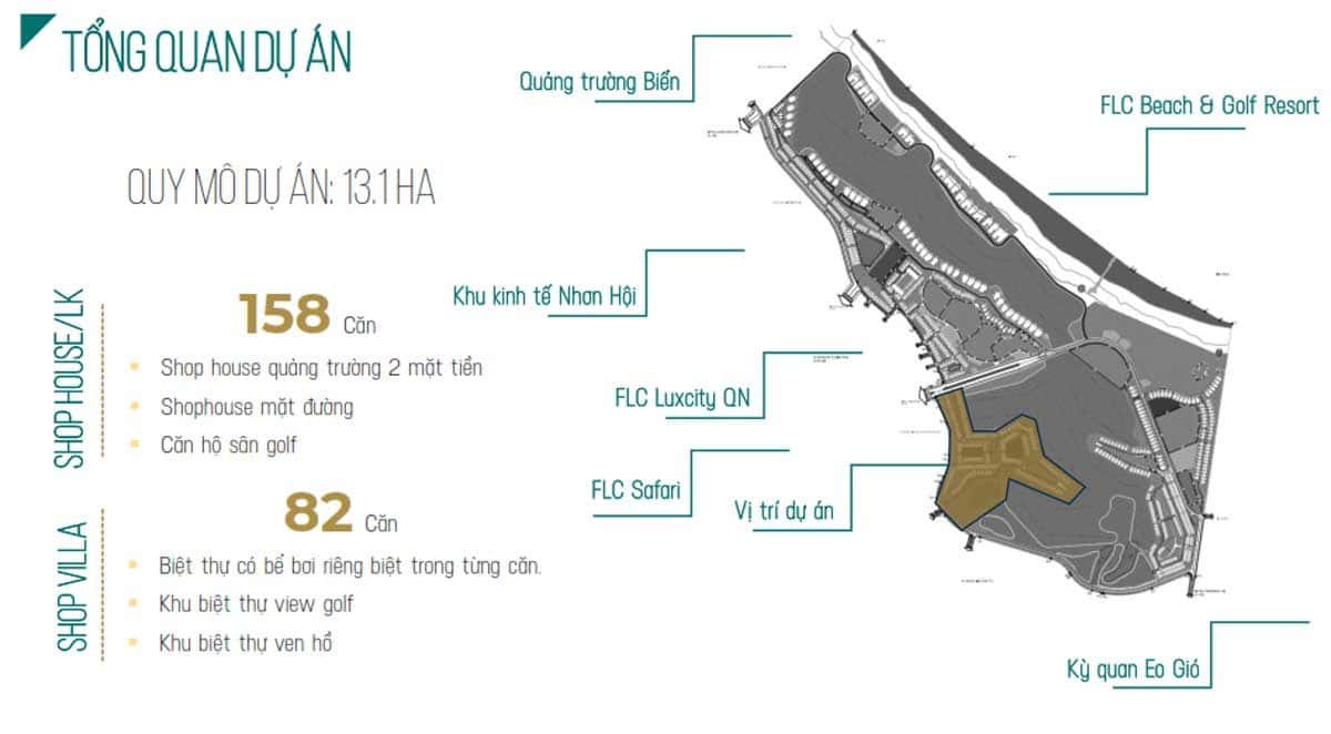 Tổng quan Dự án FLC The Canava Quy Nhơn