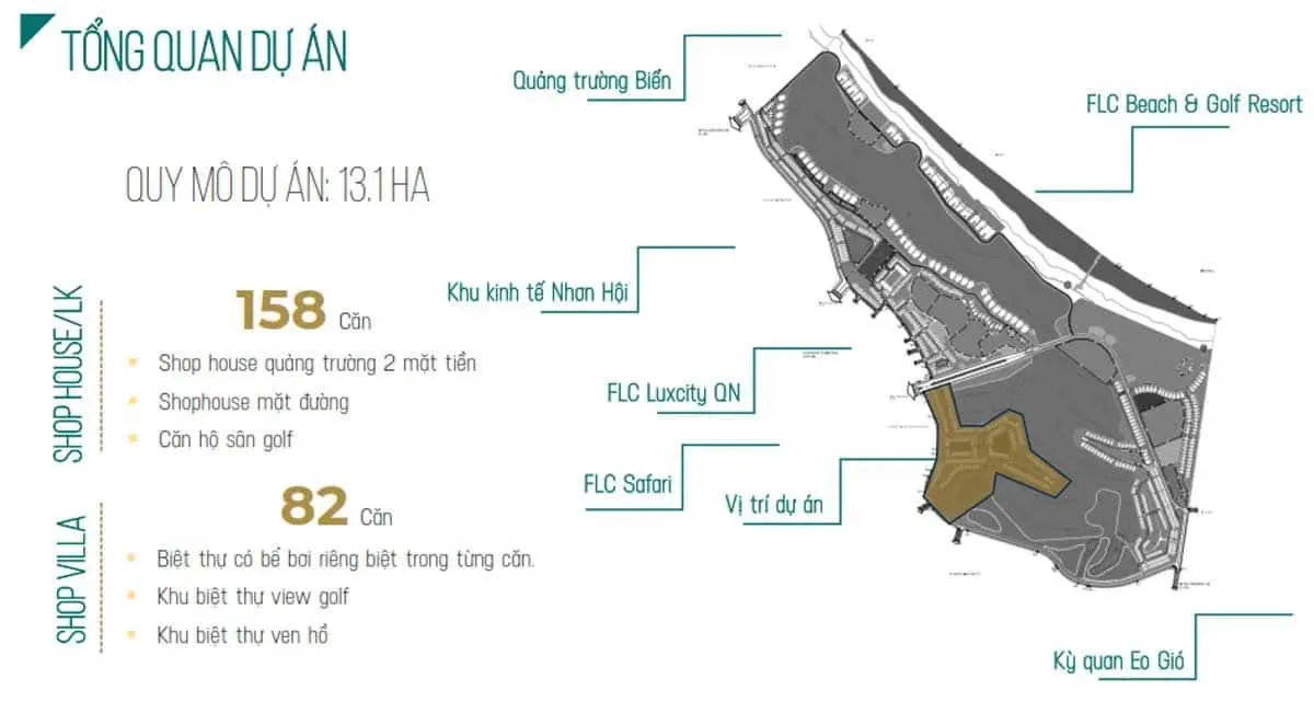 FLC THE CANAVA QUY NHƠN 2 Tổng quan Dự án FLC The Canava Quy Nhơn