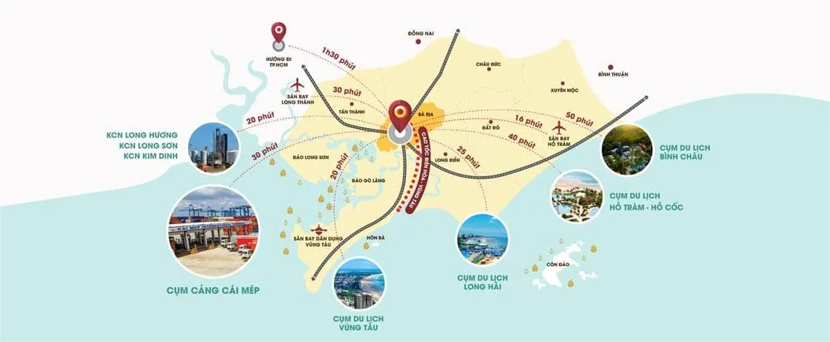 FELIX CITY BÀ RỊA 4 Tiện ích kết nối khu vực Dự án Felix City Bà Rịa