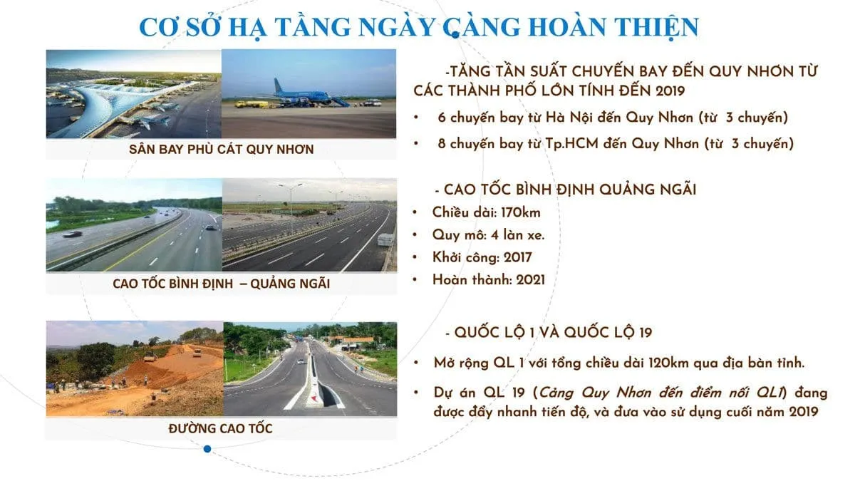 FLC MIAMI DISTRICT QUY NHƠN 7 Hạ tầng ngày càng hoàn thiện tại Bình Định