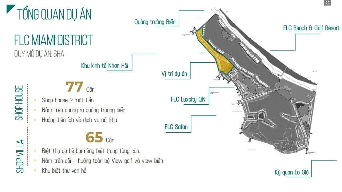 FLC MIAMI DISTRICT QUY NHƠN 2 Tổng quan Dự án FLC Miami District Quy Nhơn