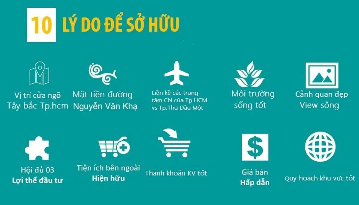 SÀI GÒN STAR CITY 4 Lý do bạn chọn mua Dự án Sài Gòn Star City 1 & Sài Gòn Star City 2