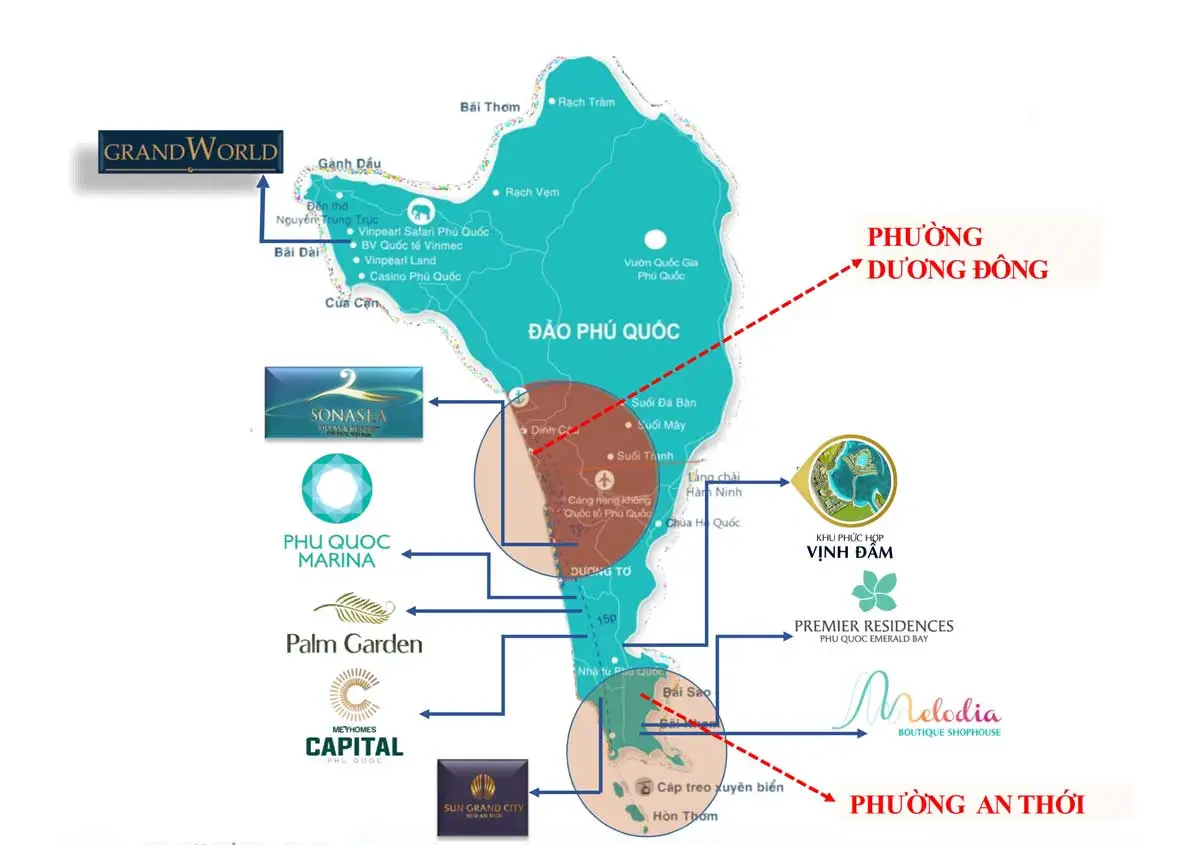 SELAVIA PHÚ QUỐC 5 Vị trí liên kết vùng Dự án Selavia Phú Quốc