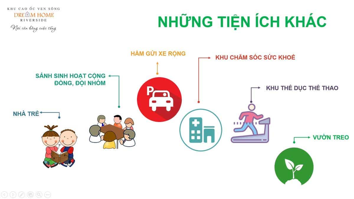 TIỆN ÍCH NỘI KHU KHÁC