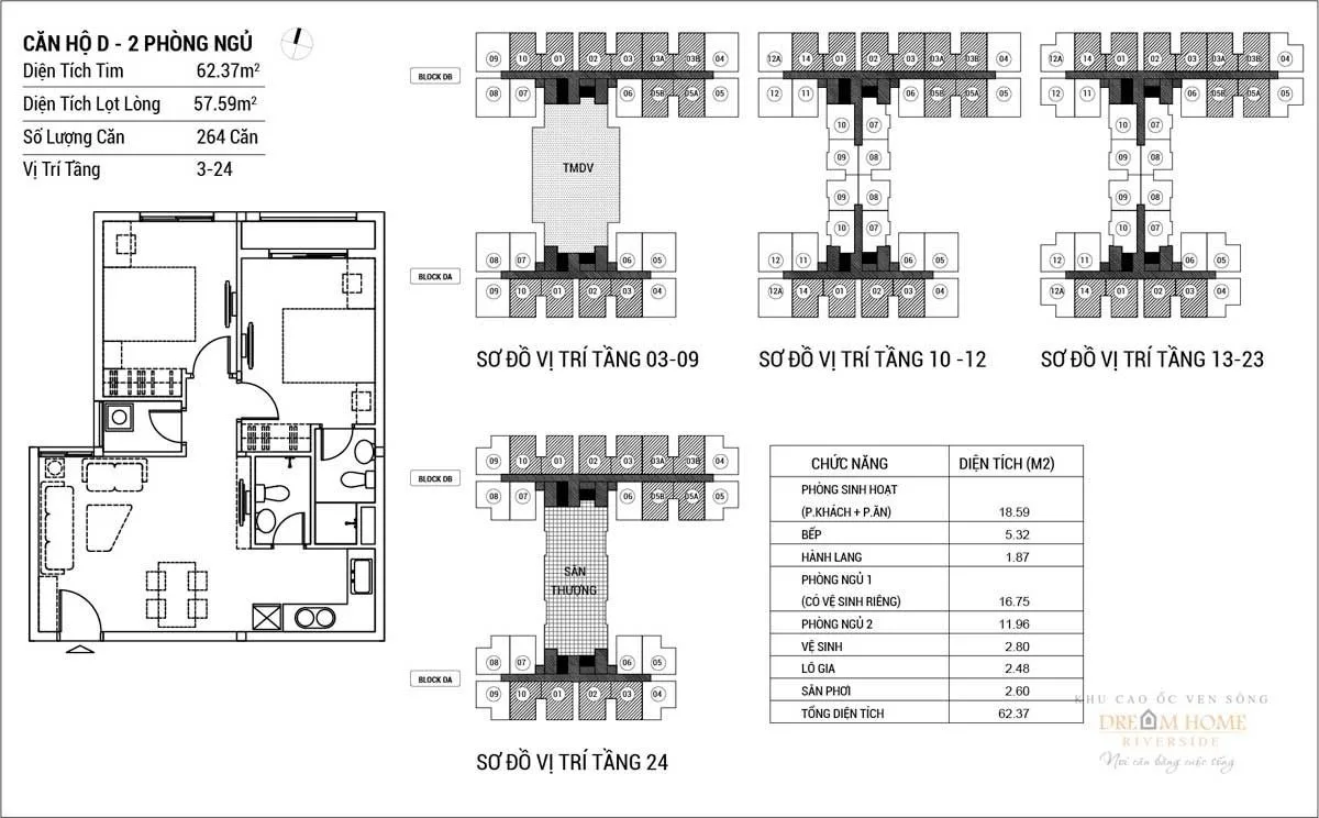 thiet-ke-can-ho-d-diamond-center thiet-ke-can-ho-d-diamond-center