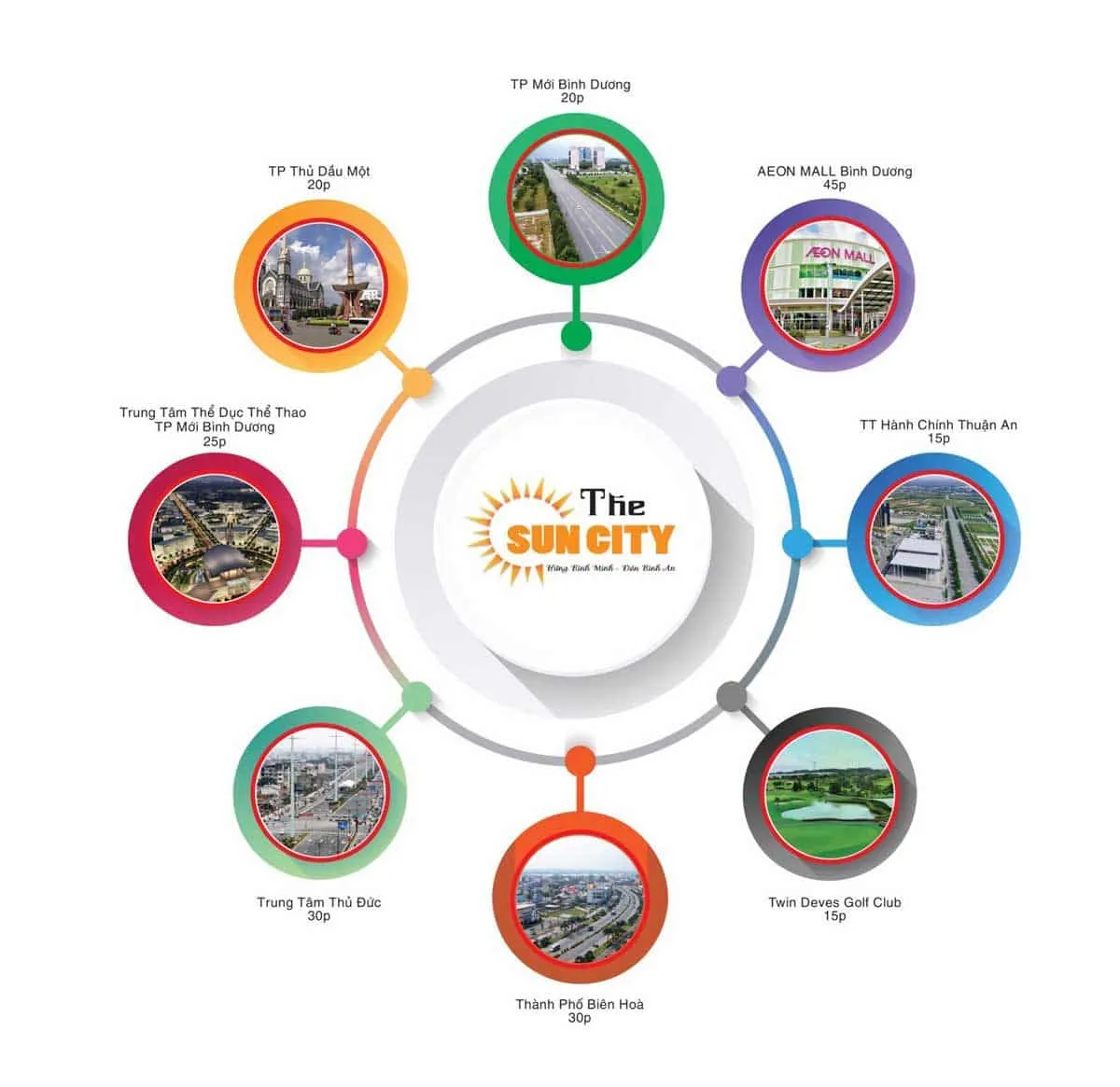 THE SUN CITY BÌNH DƯƠNG 5 tien-ich-du-an-the-sun-city-binh-duong