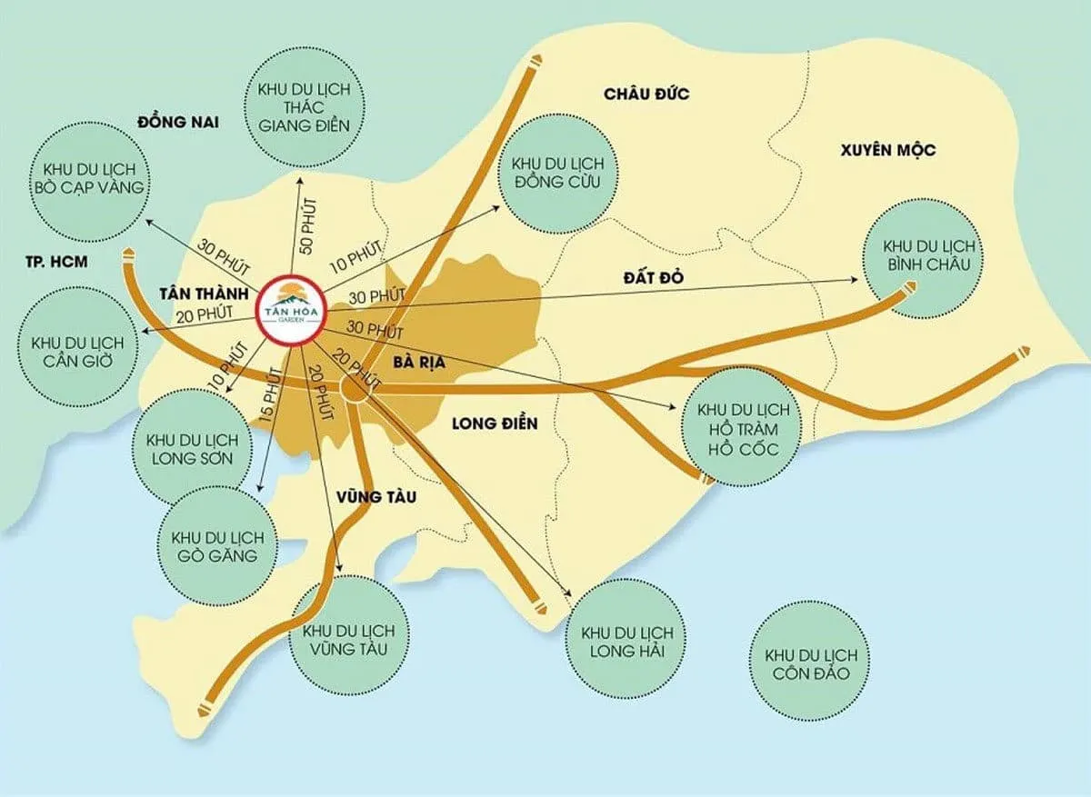 TÂN HÒA GARDEN PHÚ MỸ 3 Tiện ích kết nối khu vực Dự án Tân Hòa - Phú Mỹ - Bà Rịa Vũng Tàu