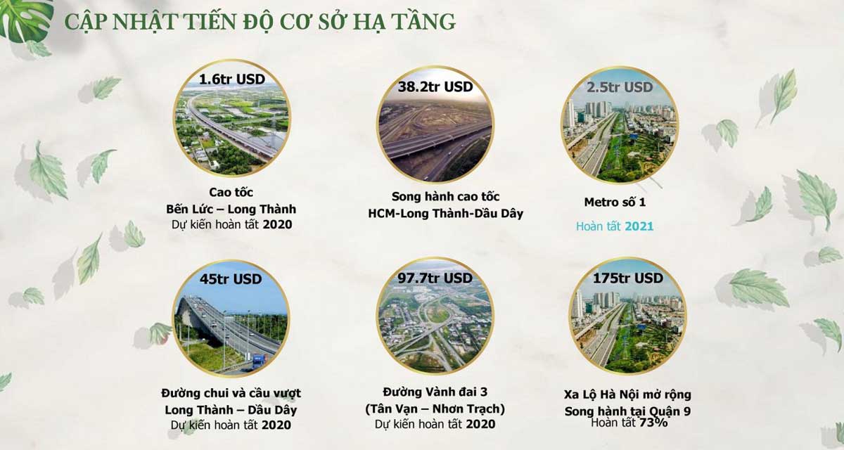 Hạ tầng giao thông Dự án Khu đô thị Long Hưng City Biên Hòa Đồng Nai