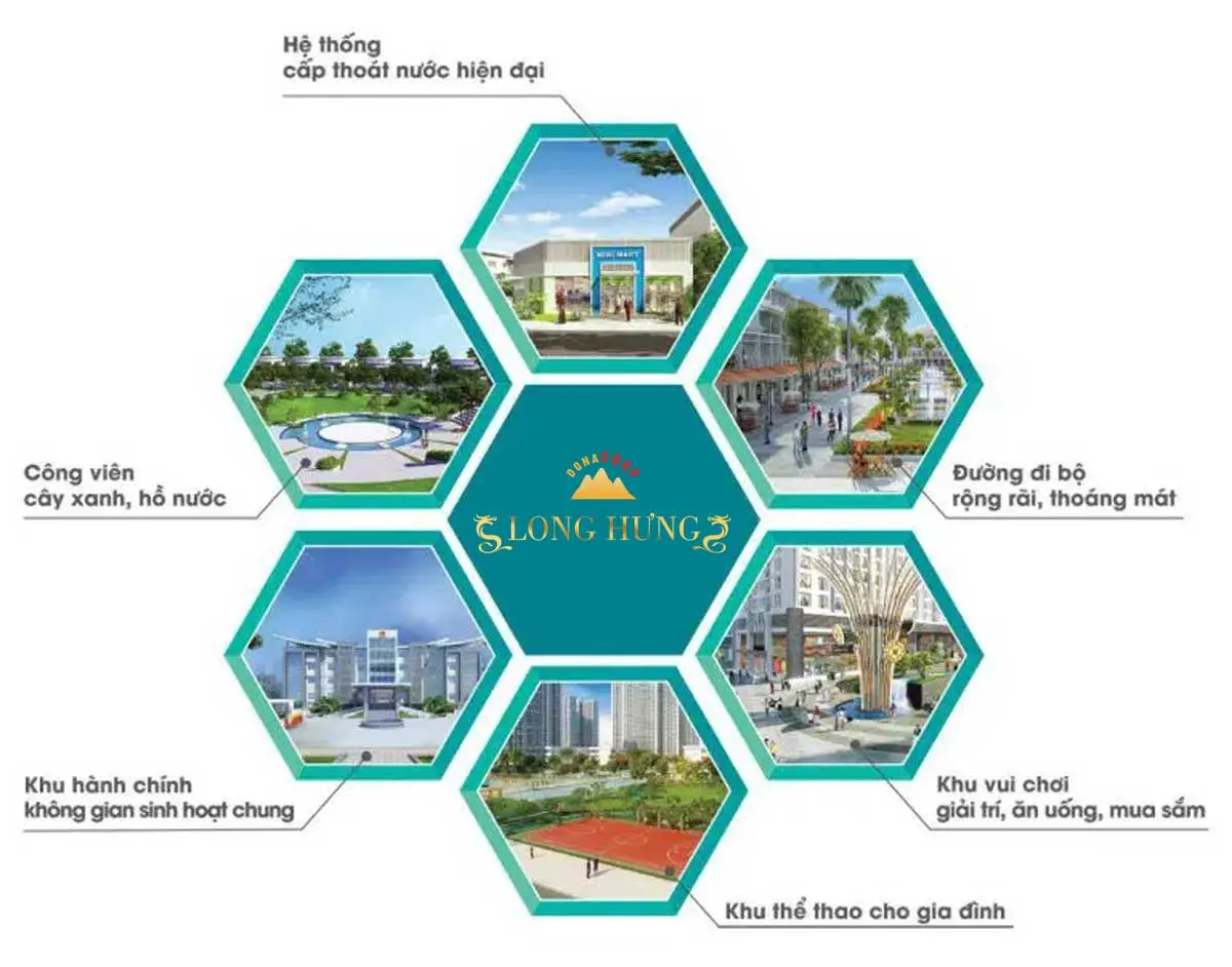 Long Hưng City 6 Tiện ích nội khu Dự án Khu đô thị Long Hưng City Biên Hòa Đồng Nai