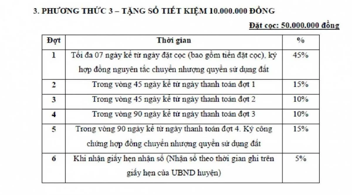 phuong-thuc-thanh-toan-3-du-an-dvilla-centa phuong-thuc-thanh-toan-3-du-an-dvilla-centa