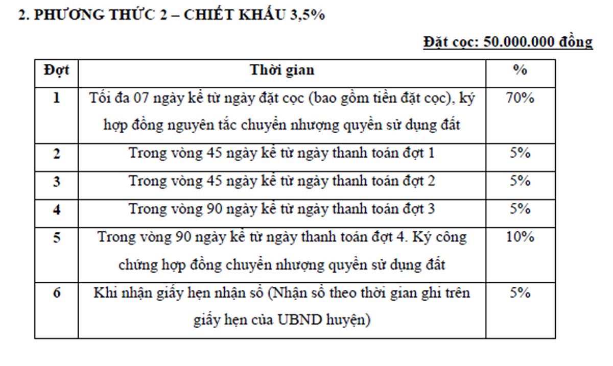 phuong-thuc-thanh-toan-2-du-an-dvilla-centa