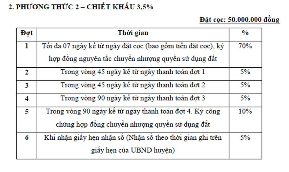 phuong-thuc-thanh-toan-2-du-an-dvilla-centa phuong-thuc-thanh-toan-2-du-an-dvilla-centa