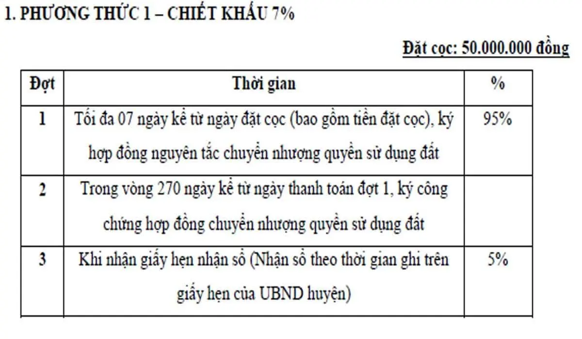 phuong-thuc-thanh-toan-1-du-an-dvilla-centa phuong-thuc-thanh-toan-1-du-an-dvilla-centa