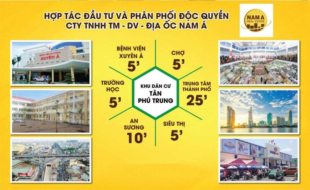 Tiện ích Dự án Khu dân cư Tân Phú Trung Củ Chi