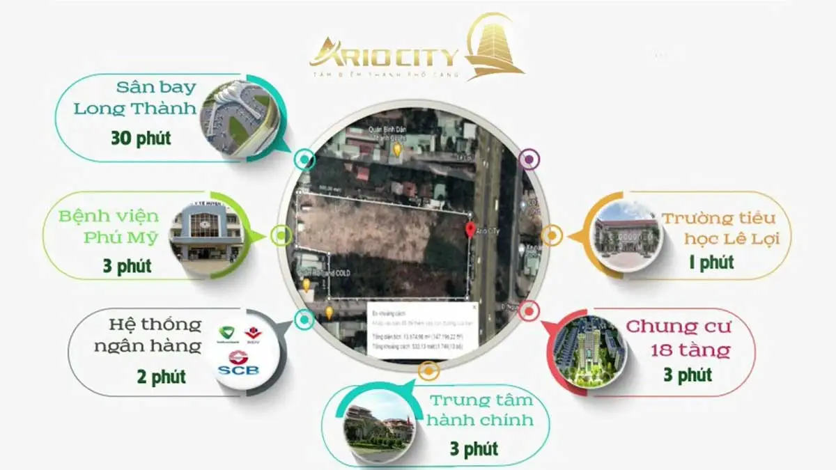 Ario City 5 Tiện ích ngoại khu Dự án Ario City