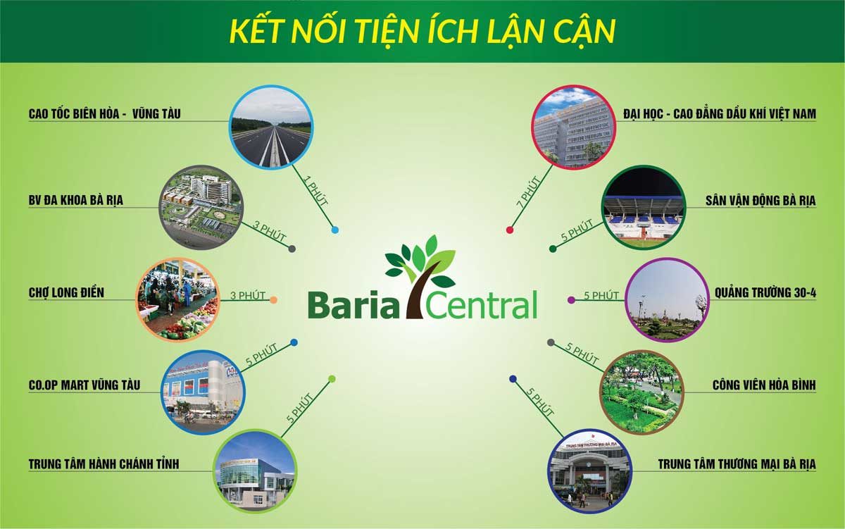 Tiện ích Dự án Baria Central Bà Rịa Vũng Tàu