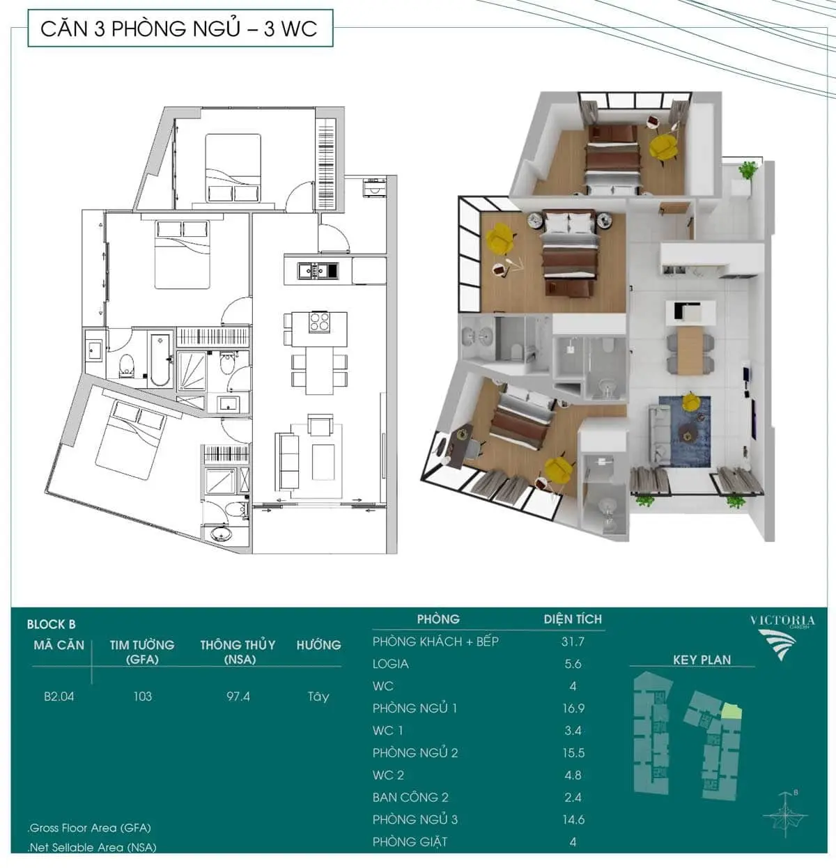 thiet-ke-can-ho-b2-04-du-an-victoria-garden thiet-ke-can-ho-b2-04-du-an-victoria-garden