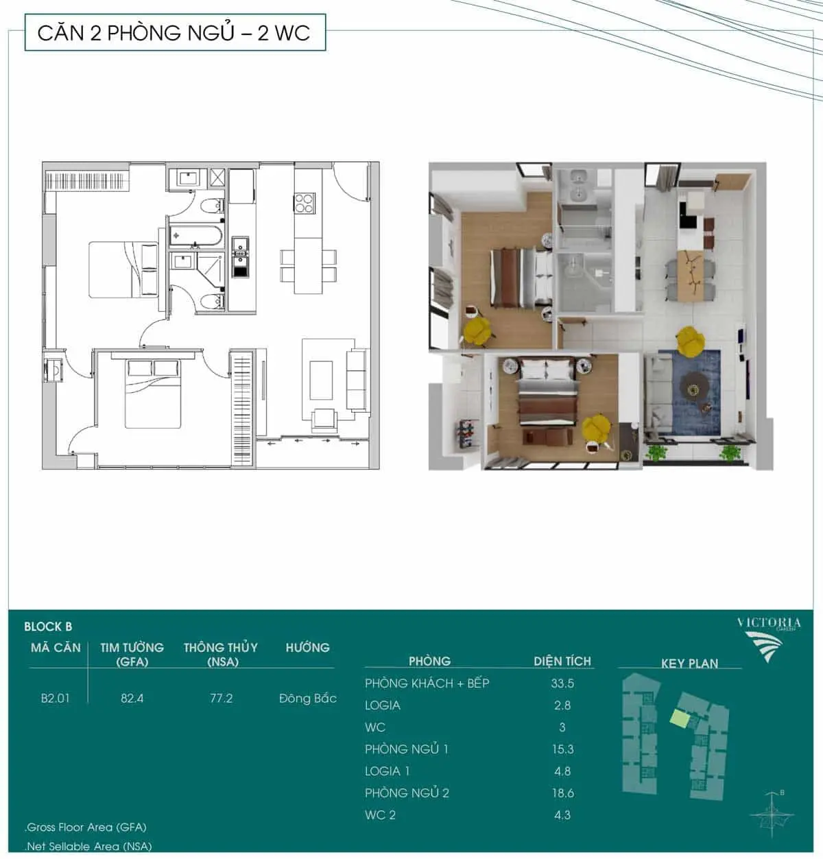 thiet-ke-can-ho-b2-01-du-an-victoria-garden thiet-ke-can-ho-b2-01-du-an-victoria-garden