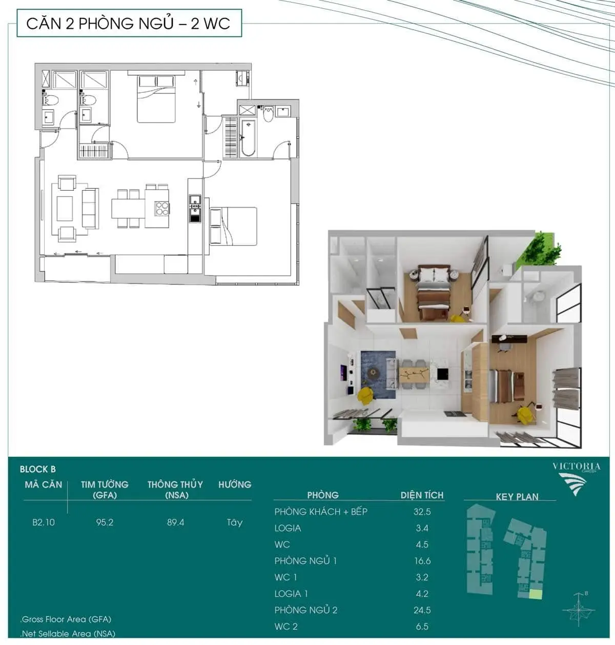 thiet-ke-can-ho-b2-10-du-an-victoria-garden thiet-ke-can-ho-b2-10-du-an-victoria-garden