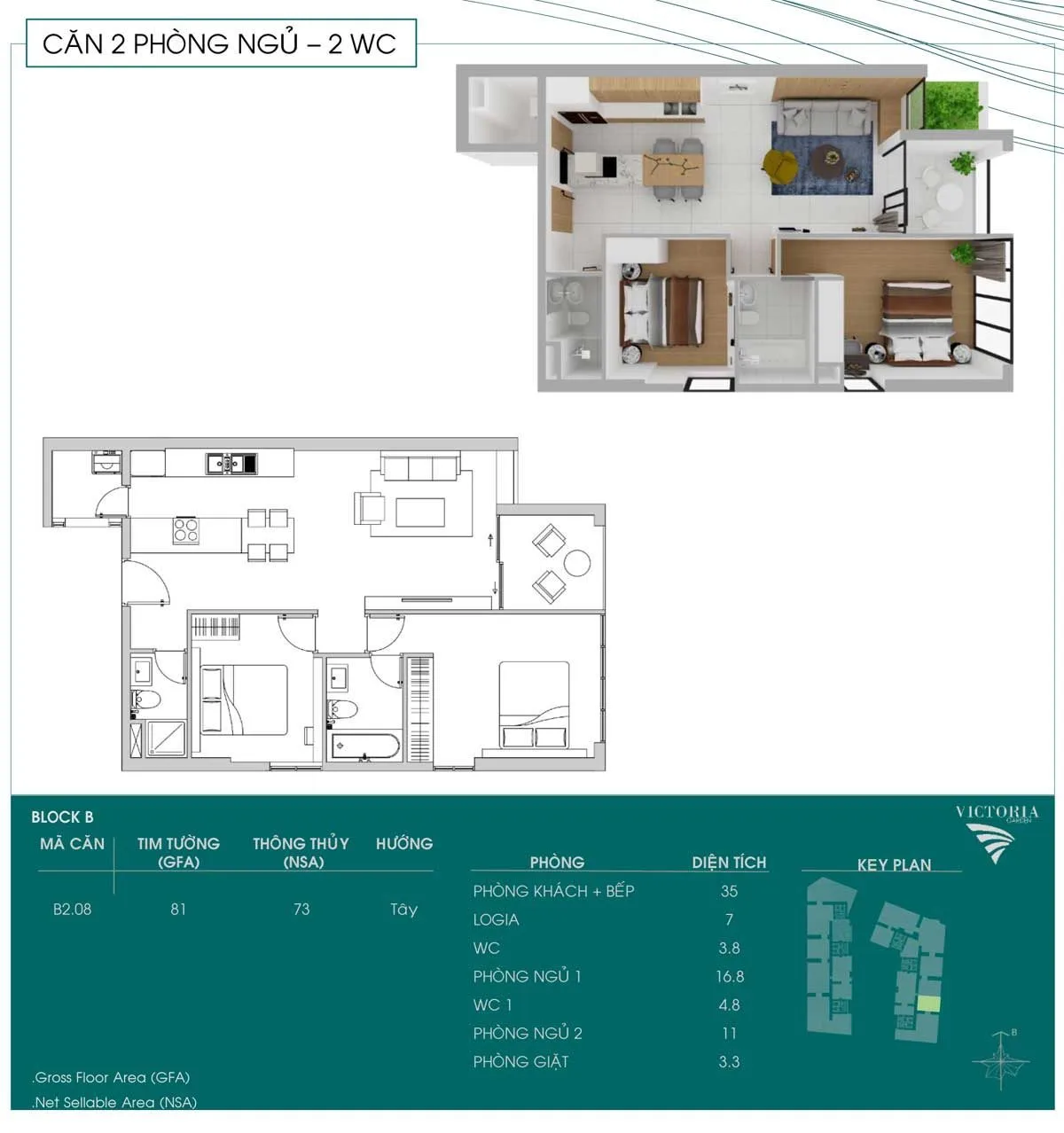 thiet-ke-can-ho-b2-08-du-an-victoria-garden thiet-ke-can-ho-b2-08-du-an-victoria-garden