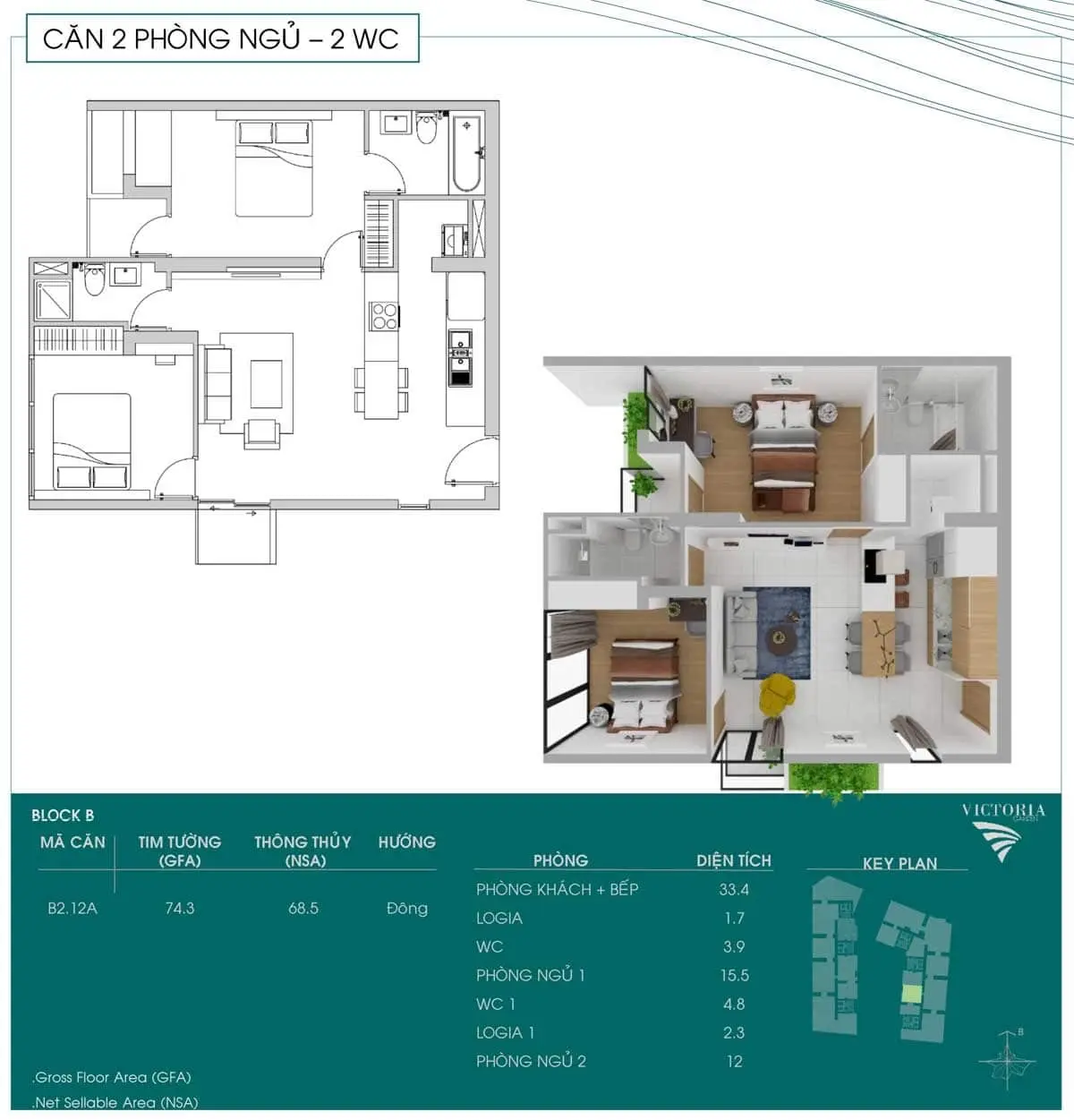 thiet-ke-can-ho-b2-12a-du-an-victoria-garden thiet-ke-can-ho-b2-12a-du-an-victoria-garden