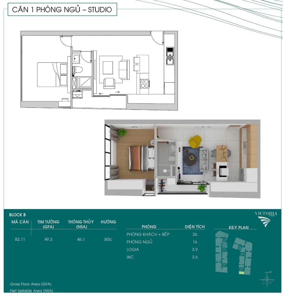 thiet-ke-can-ho-b2-11-du-an-victoria-garden thiet-ke-can-ho-b2-11-du-an-victoria-garden