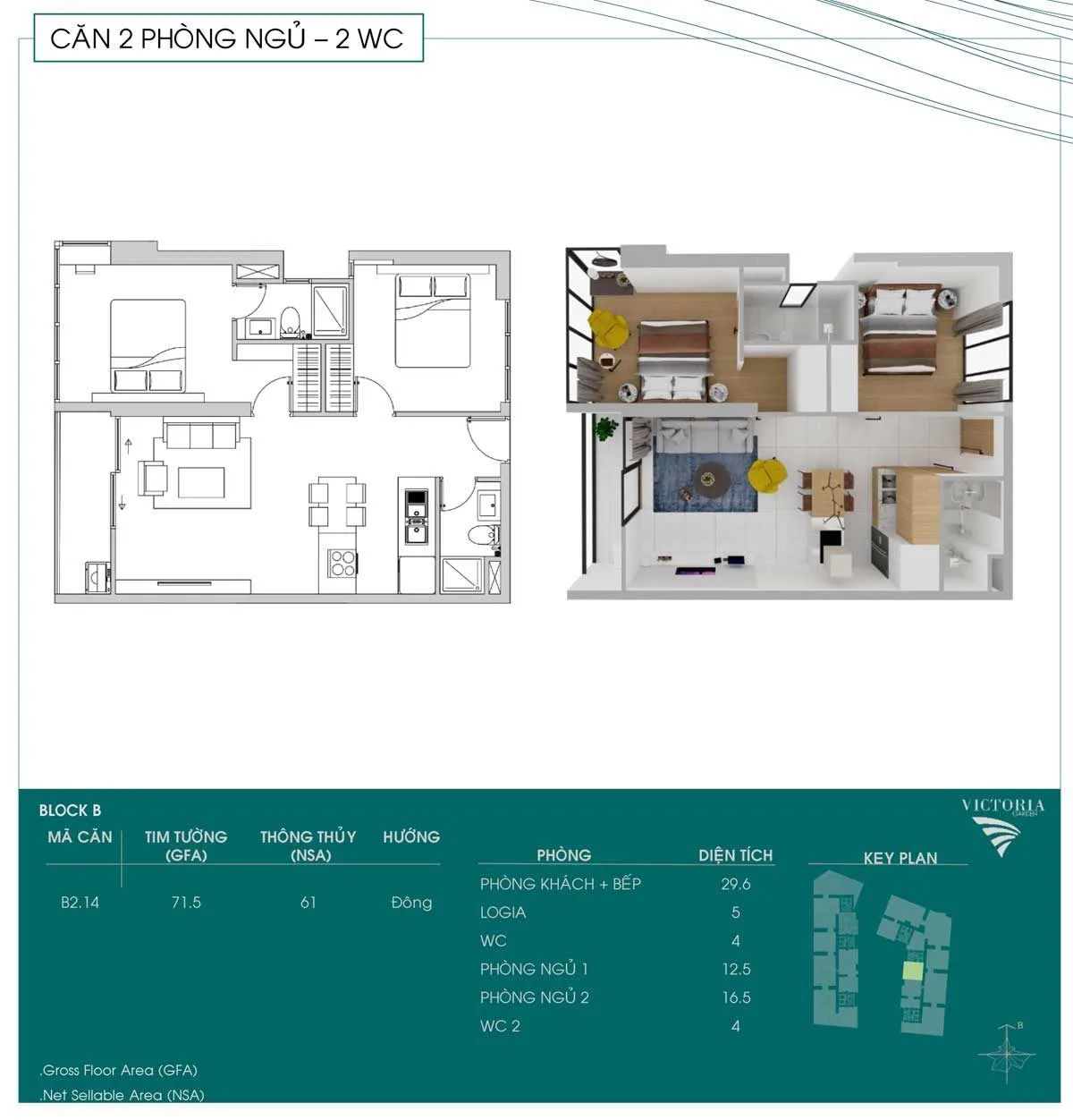 thiet-ke-can-ho-b2-14-du-an-victoria-garden thiet-ke-can-ho-b2-14-du-an-victoria-garden