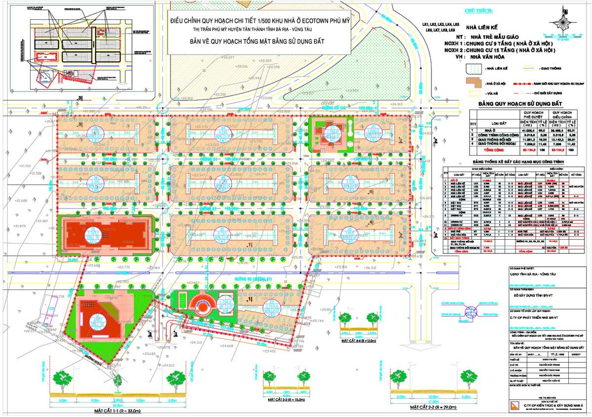 Quy hoạch tổng thể Dự án Eco Town Phú Mỹ