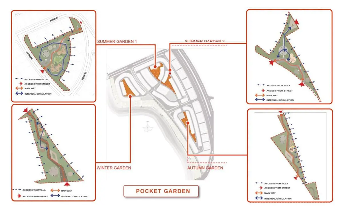 ZEITGEIST NHÀ BÈ 9 he-thong-cong-vien-noi-khu-tai-zeitgeist-nha-be