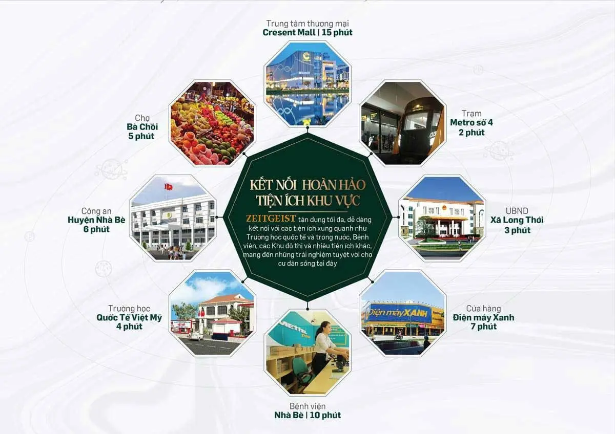 ZEITGEIST NHÀ BÈ 8 Các tiện ích nội khu cao cấp nhất tại Dự án Khu đô thị Zeitgeist Nhà Bè