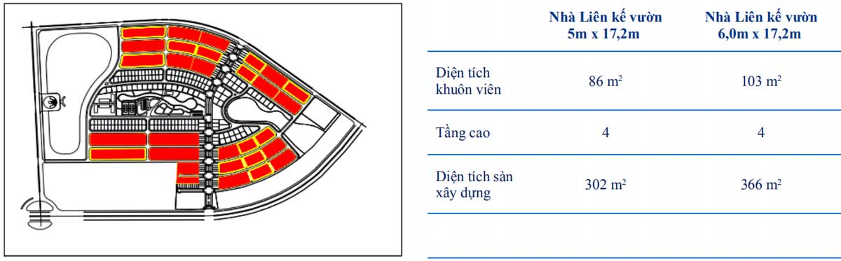 Mặt bằng Khu Nhà Liên kế vườn La Vida Residences