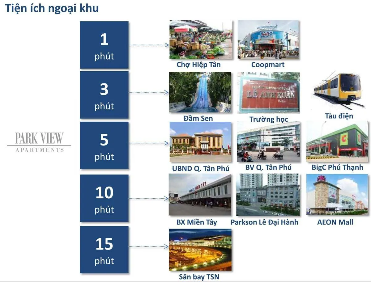 PARK VIEW APARTMENT 4 Tiện ích ngoại khu Dự án Căn hộ Chung cư Park View Apartment Quận 11