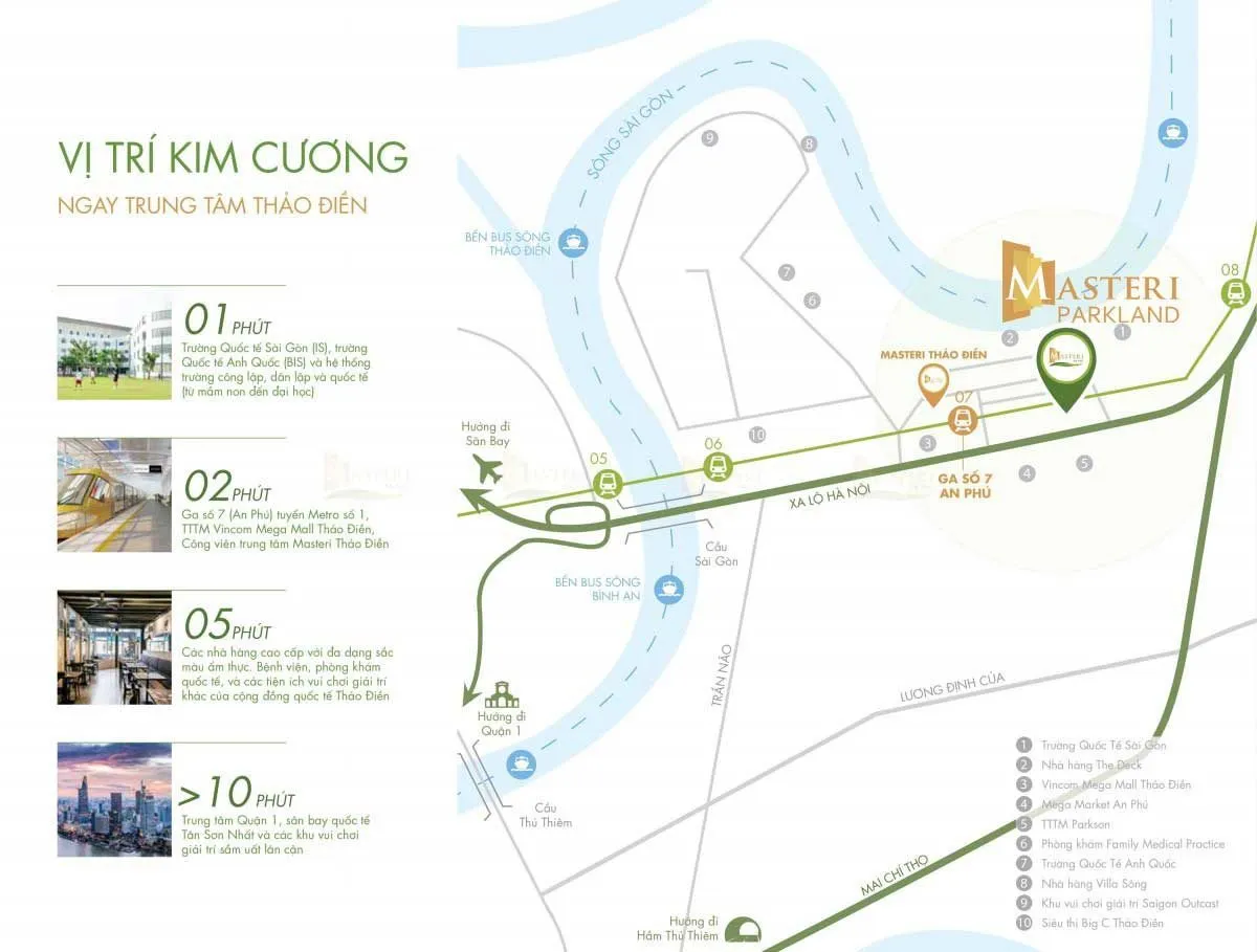 MASTERI PARKLAND 2 Vị trí Dự án Căn hộ Masteri Parkland An Phú Quận 2