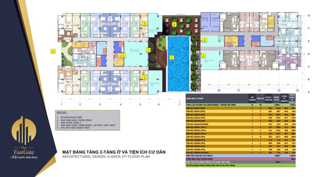 Mặt bằng Tầng 2 Dự án The East Gate Bình Dương