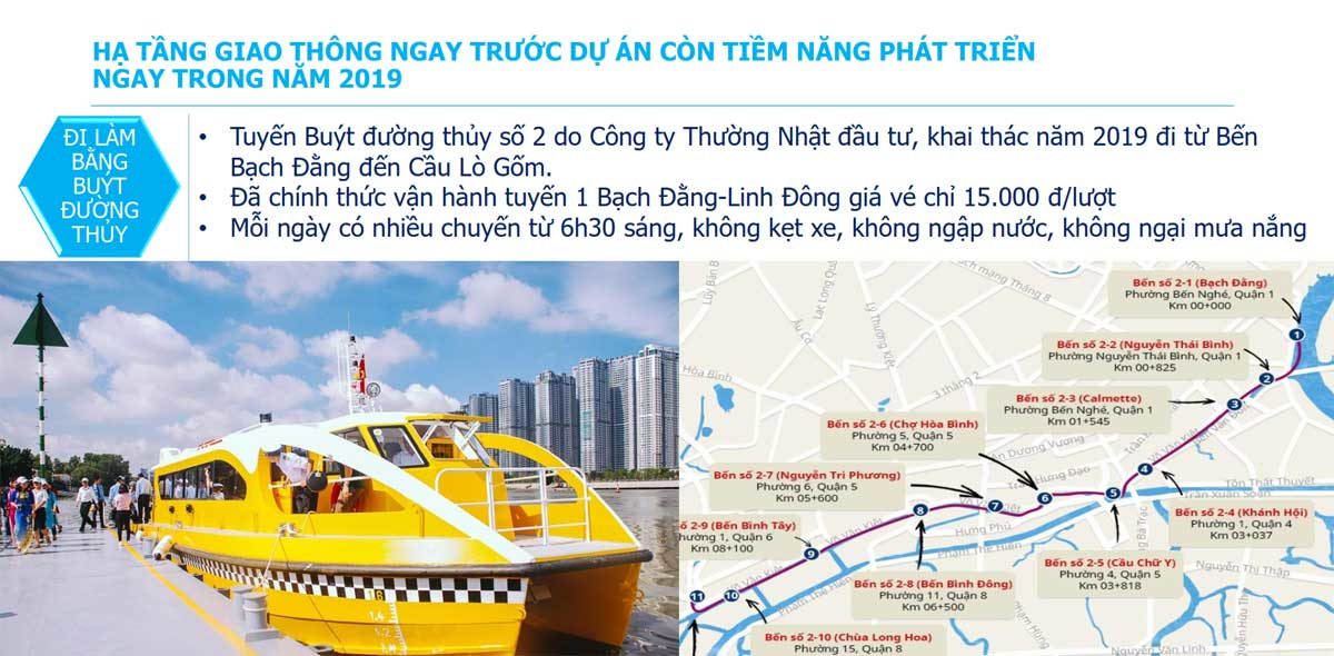 Tuyến Buýt đường thủy số 2 đi từ Bến Bạch Đằng đến Cầu Lò Gốm