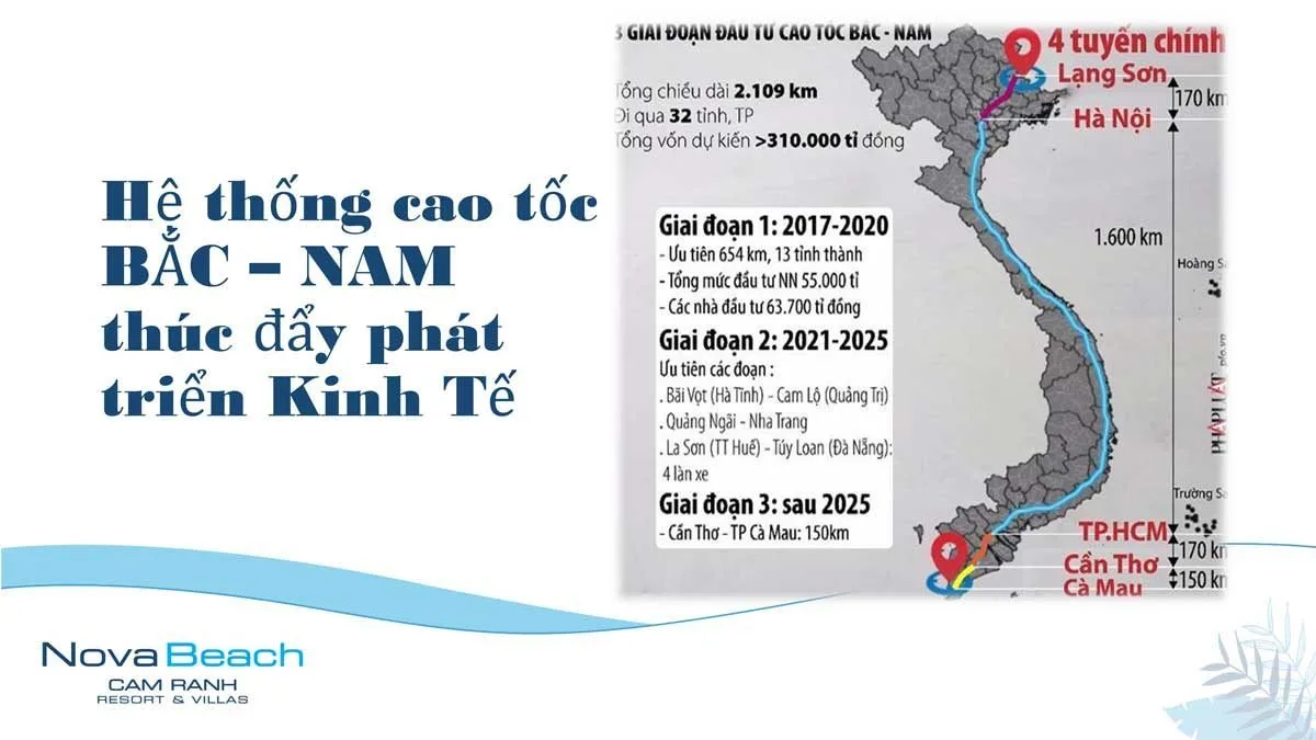NOVA BEACH CAM RANH 4 Hệ thống Đường cao tốc Bắc - Nam thúc đẩy nền kinh tế Cam Ranh tăng tốc nhanh
