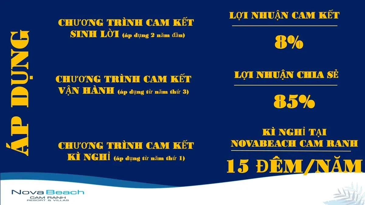 chuong-trinh-cam-ket-du-an-novabeach chuong-trinh-cam-ket-du-an-novabeach