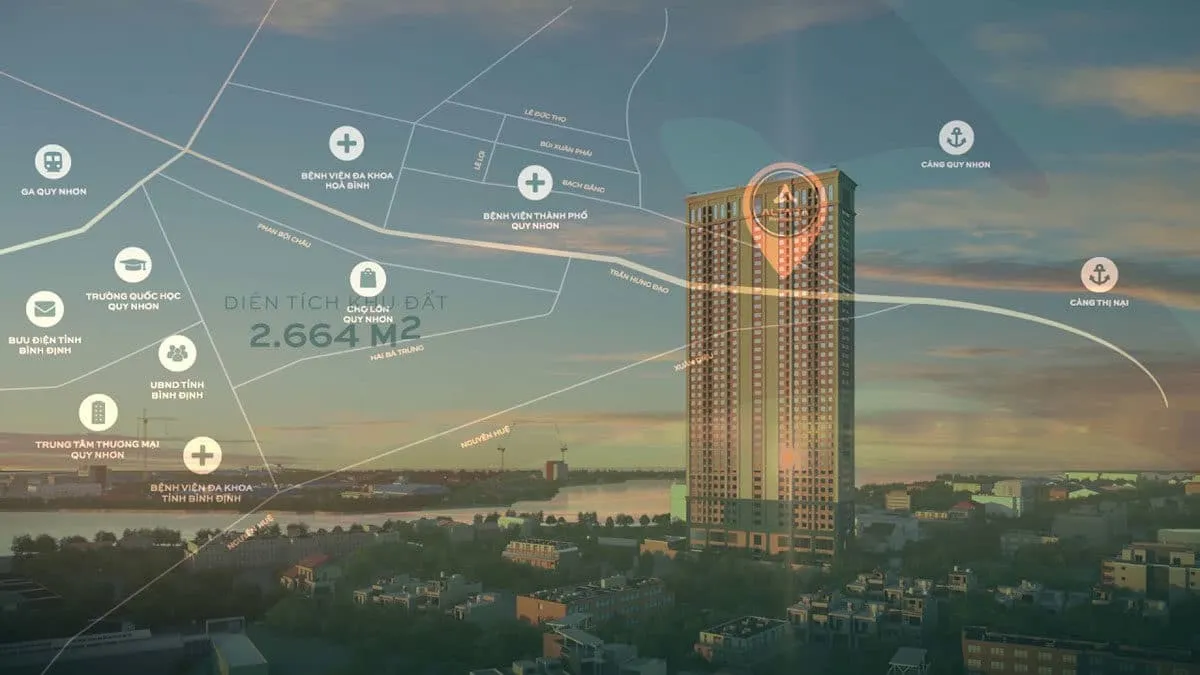 ALTARA RESIDENCES QUY NHƠN 3 Vị trí Dự án Căn hộ Altara Residences Quy Nhơn