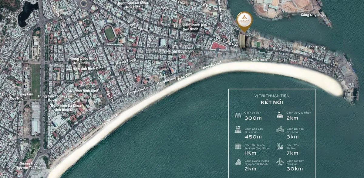 ALTARA RESIDENCES QUY NHƠN 6 Vị trí Kết nối khu vực nhanh chóng của Dự án Căn hộ Altara Residences Quy Nhơn