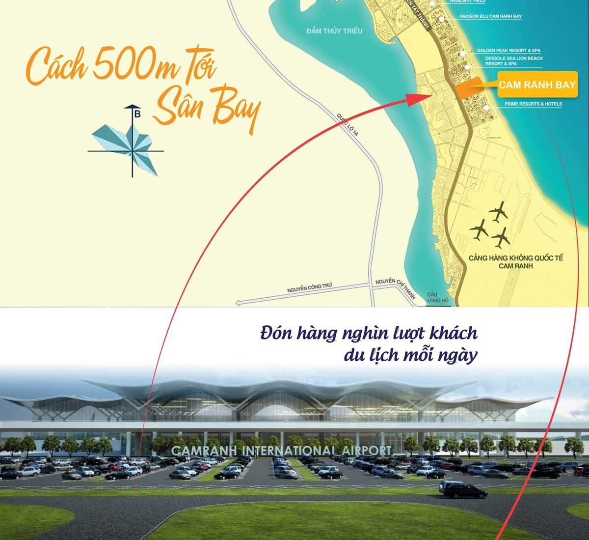 Vị trí Dự án Căn hộ Cam Ranh Bay