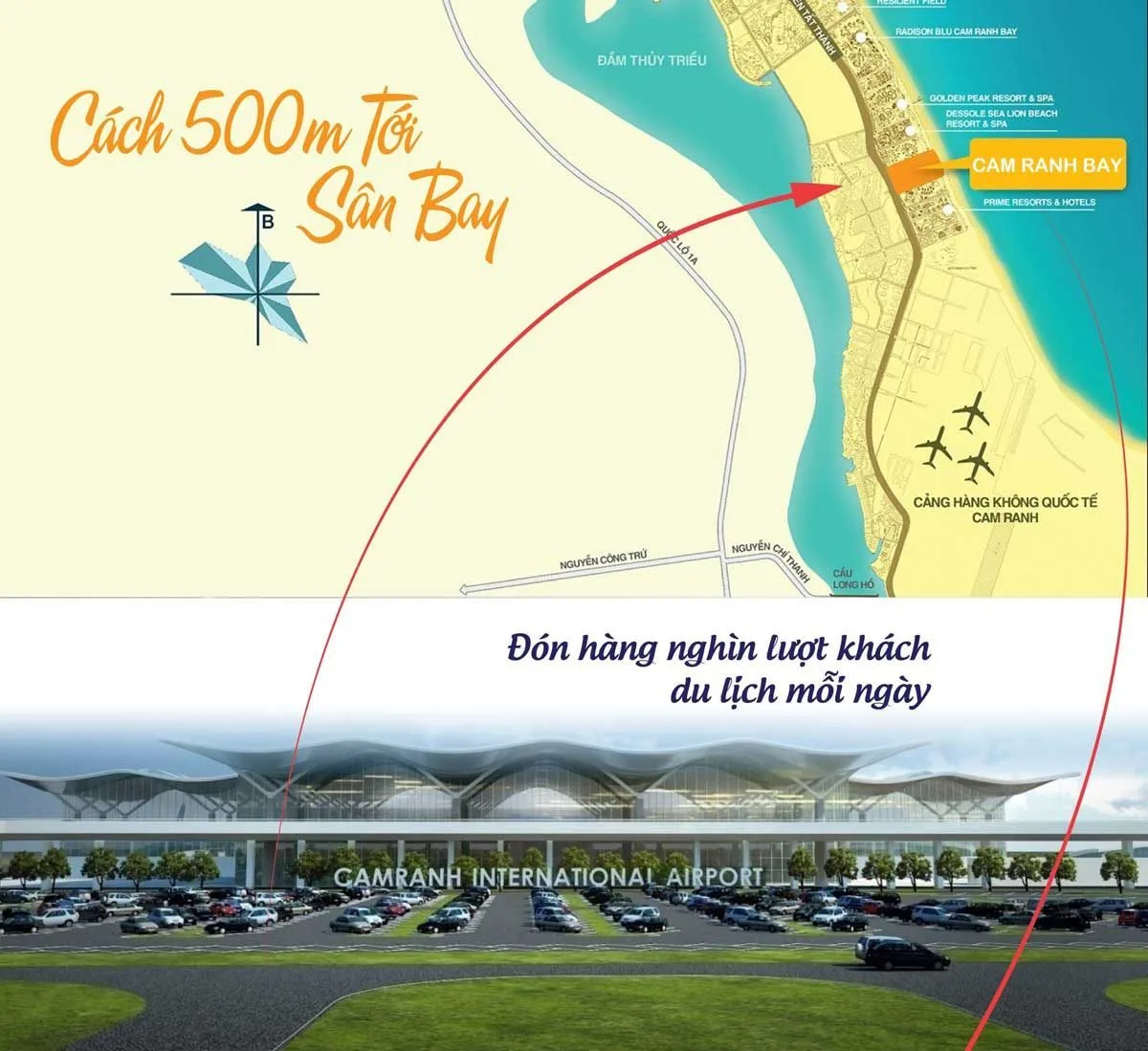 CAM RANH BAY HOTELS & RESORTS 7 Vị trí Dự án Căn hộ Cam Ranh Bay
