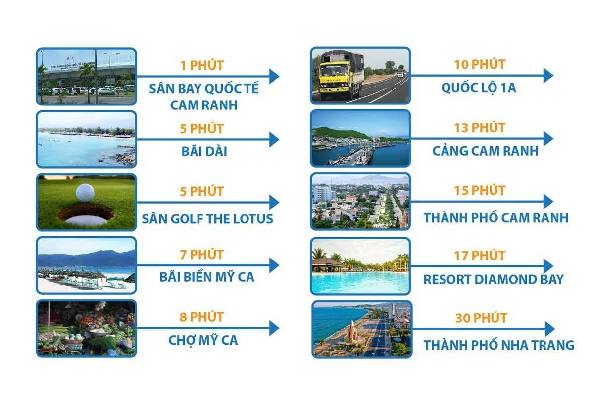 CAM RANH BAY HOTELS & RESORTS 18 Tiện ích liên kết vùng Căn hộ Condotel Somerset Cam Ranh Bay