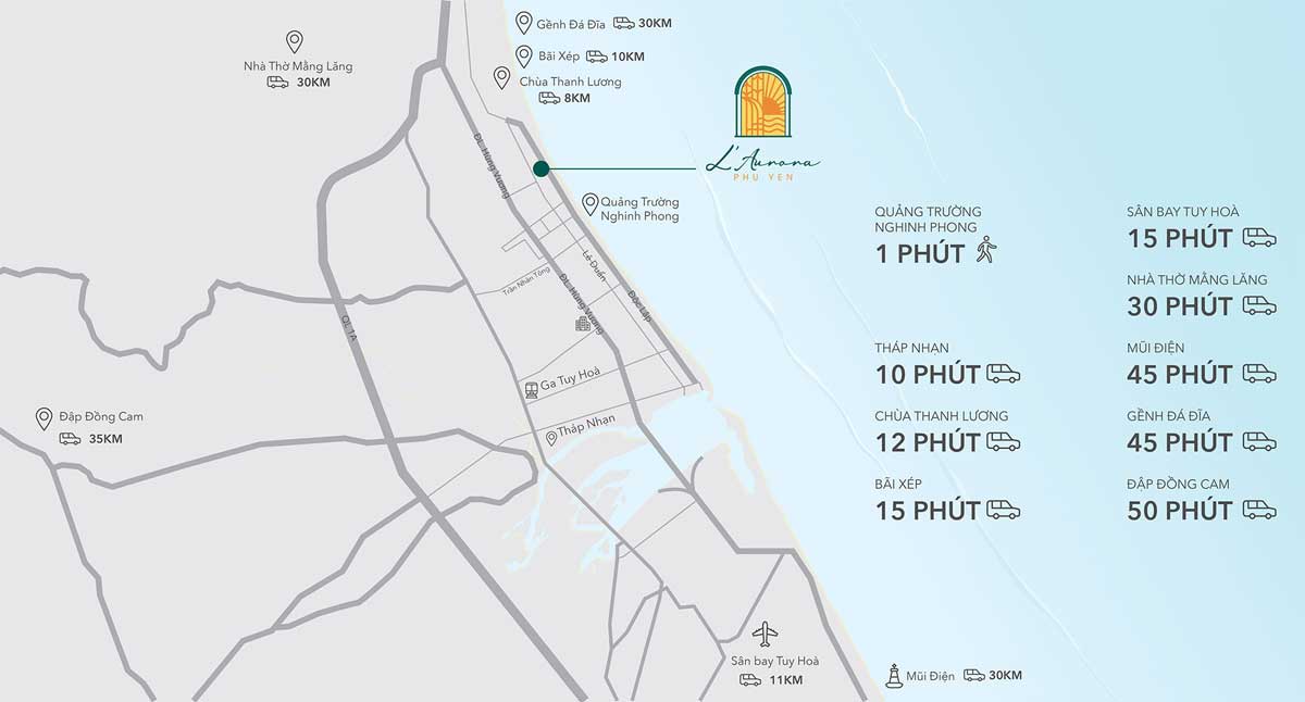 Vị trí Dự án L’Aurora Phú Yên