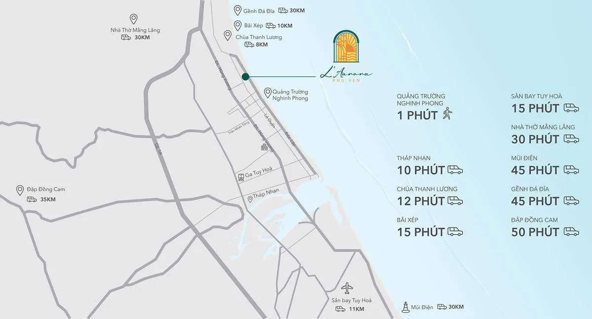 L'Aurora Phú Yên 3 Vị trí Dự án L’Aurora Phú Yên