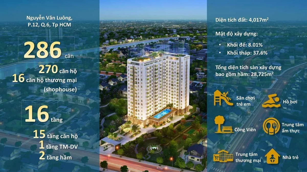 SAIGON ASIANA 2 Tổng thể Dự án Sài Gòn Asiana Nguyễn Văn Luông Quận 6